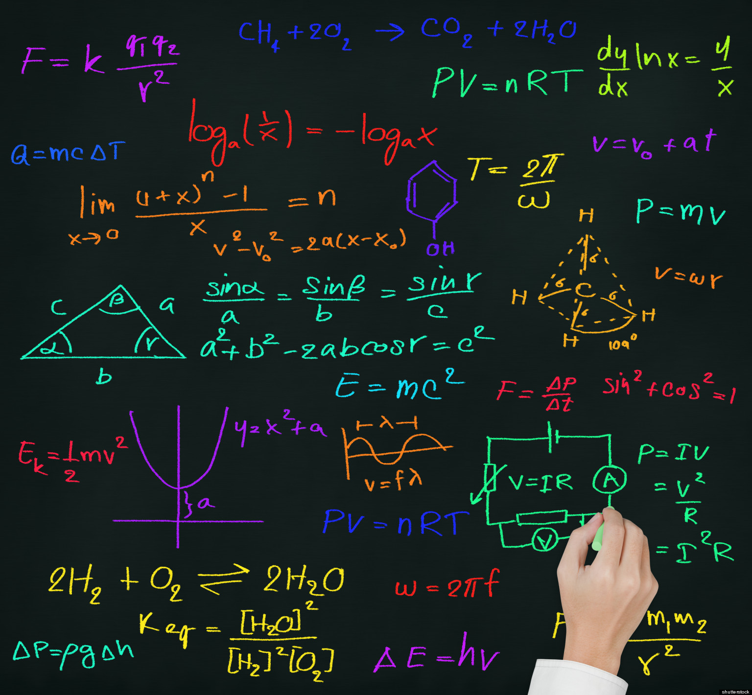 Maths Complicated Clip Art Library