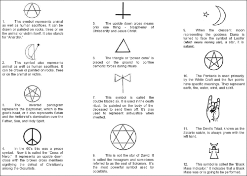 demonic-symbols