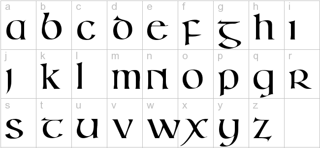 Irish Unci Alphabet | 3D Fonts, Brush Fonts, Celtic Fonts, for 