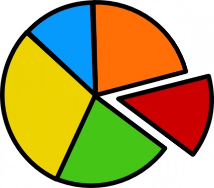 Free pie chart clip art Free vector for free download (about 5 files).