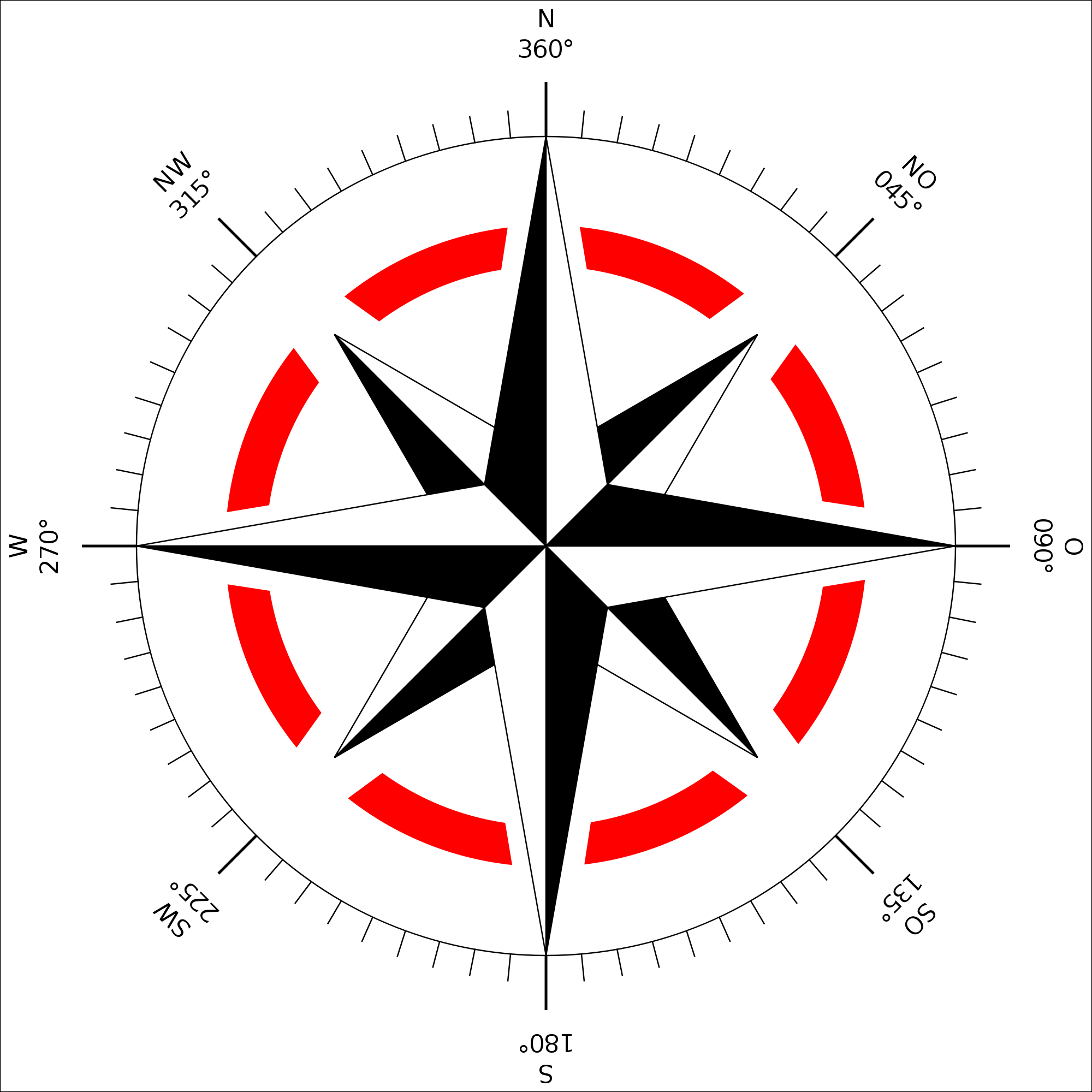 Compass rose - Wikipedia, the free encyclopedia