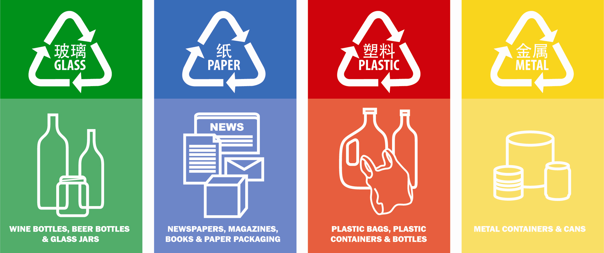 Signage Free Printable Recycling Labels For Bins