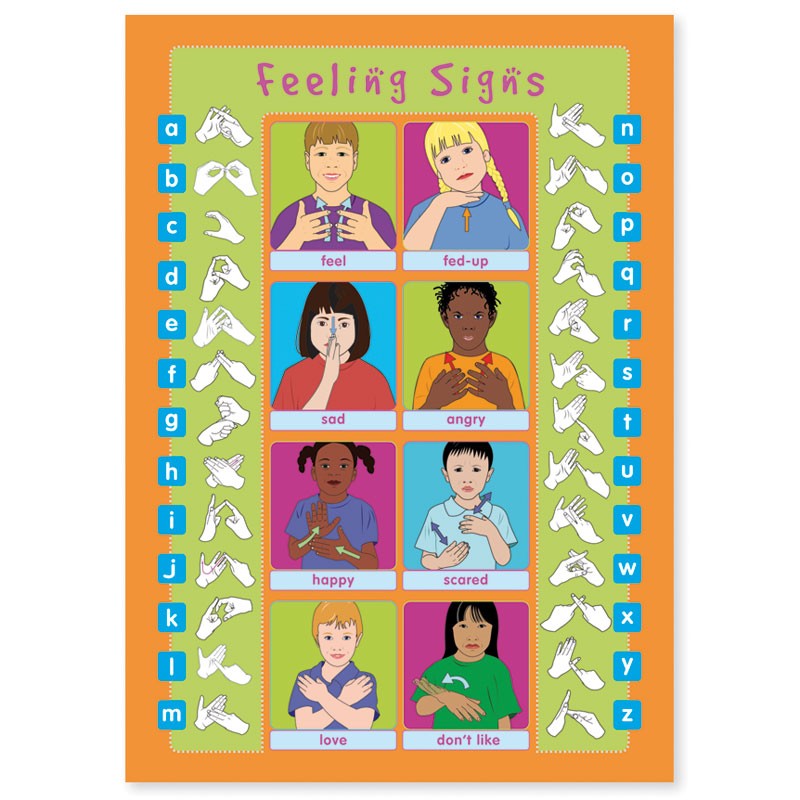 Sign Language Feelings Chart