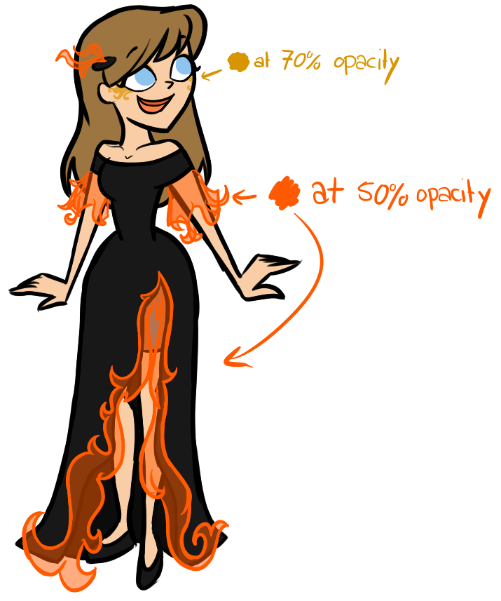 TD - Me Hunger Games Dress by Striddums on Clipart library