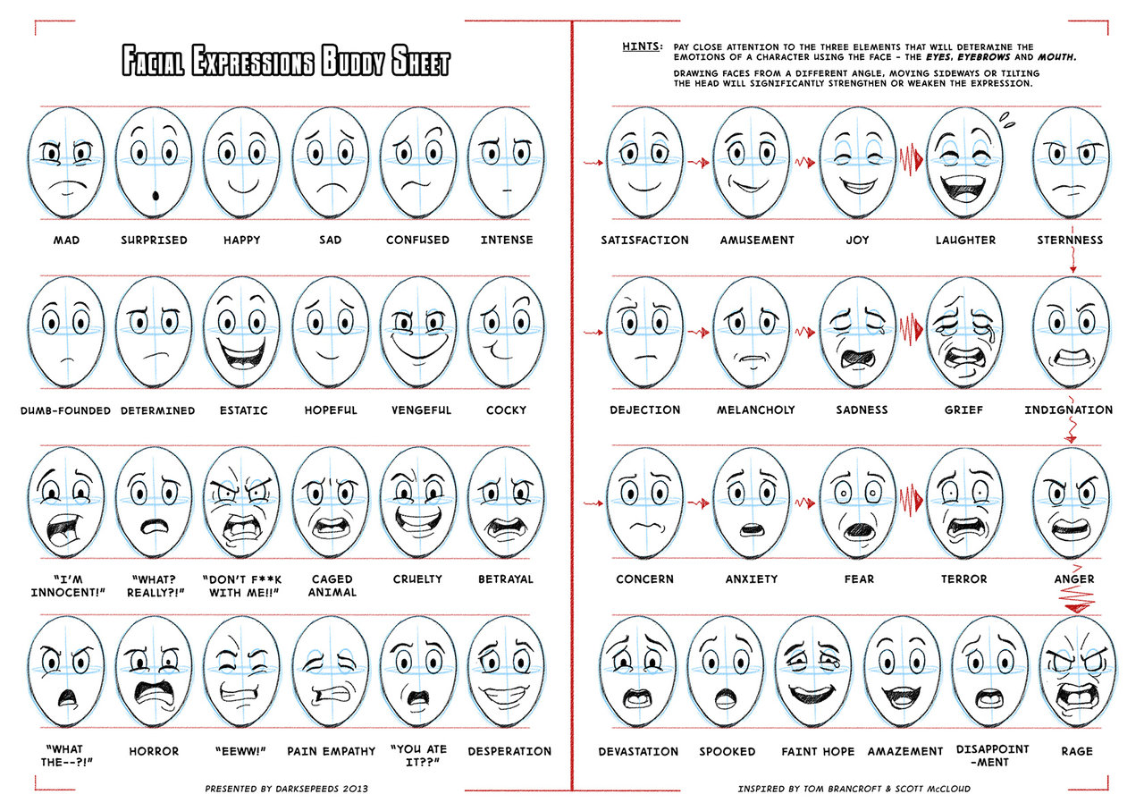happy face expressions drawing - Clip Art Library