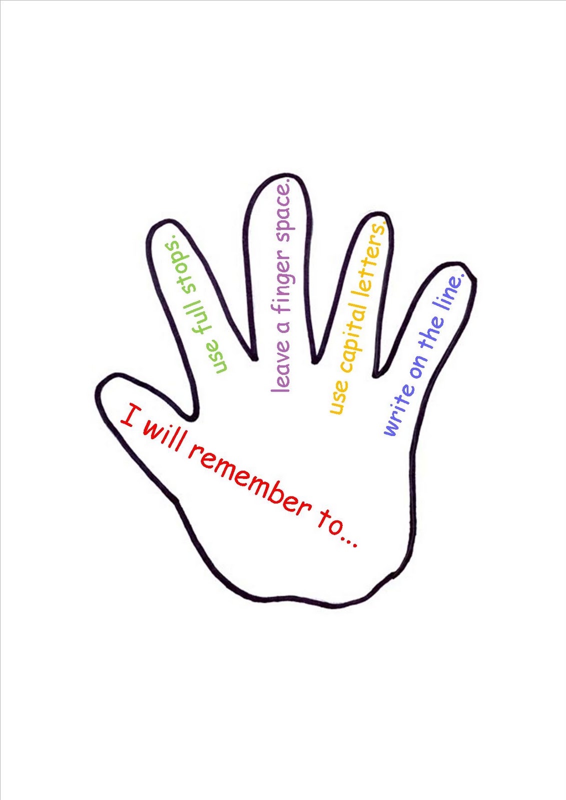 Special Education Matters (SEM): New Handy Hand resources 