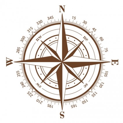 Direction compass Free vector for free download about (27) Free 