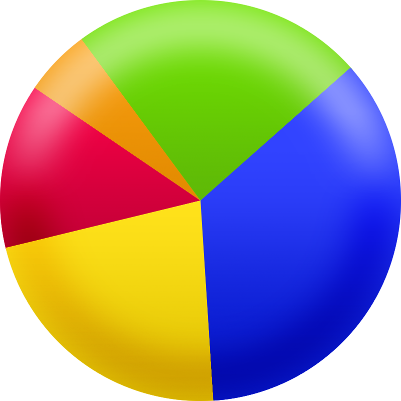 Printable Circle Graph Template Clip Art Library