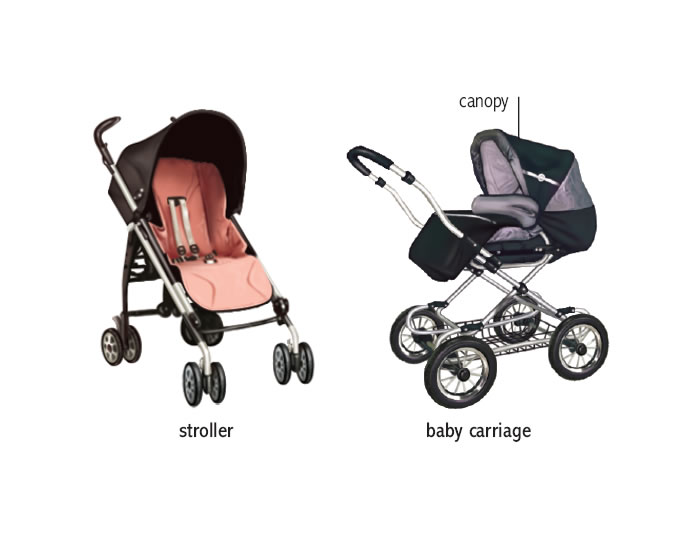 baby carriage noun - Definition, pictures, pronunciation and usage 