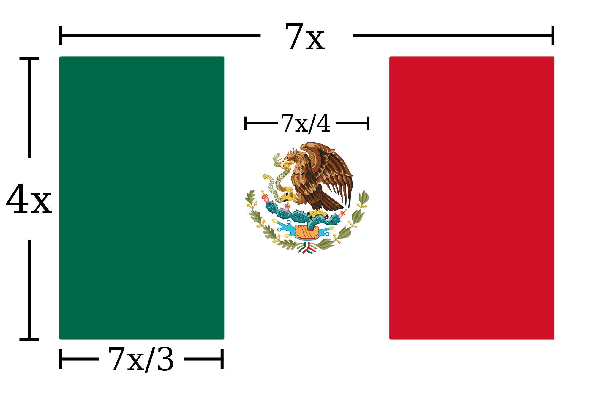 Flag of Mexico - Wikipedia, the free encyclopedia