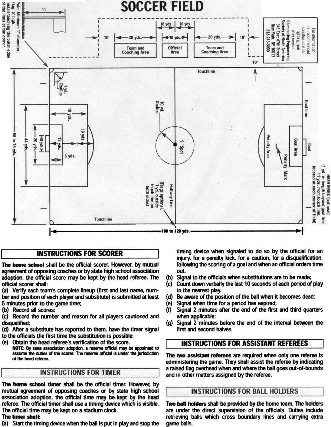 Free Soccer Field Layout, Download Free Soccer Field Layout png images