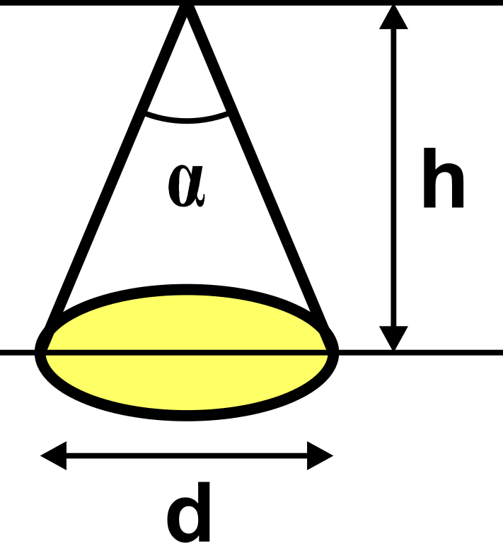 File:Transducer footprint.svg - Wikimedia Commons