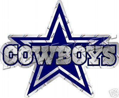 Dallas Cowboys graphics and comments