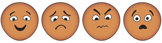 Happy Sad Angry Scared Faces Clip Art Library