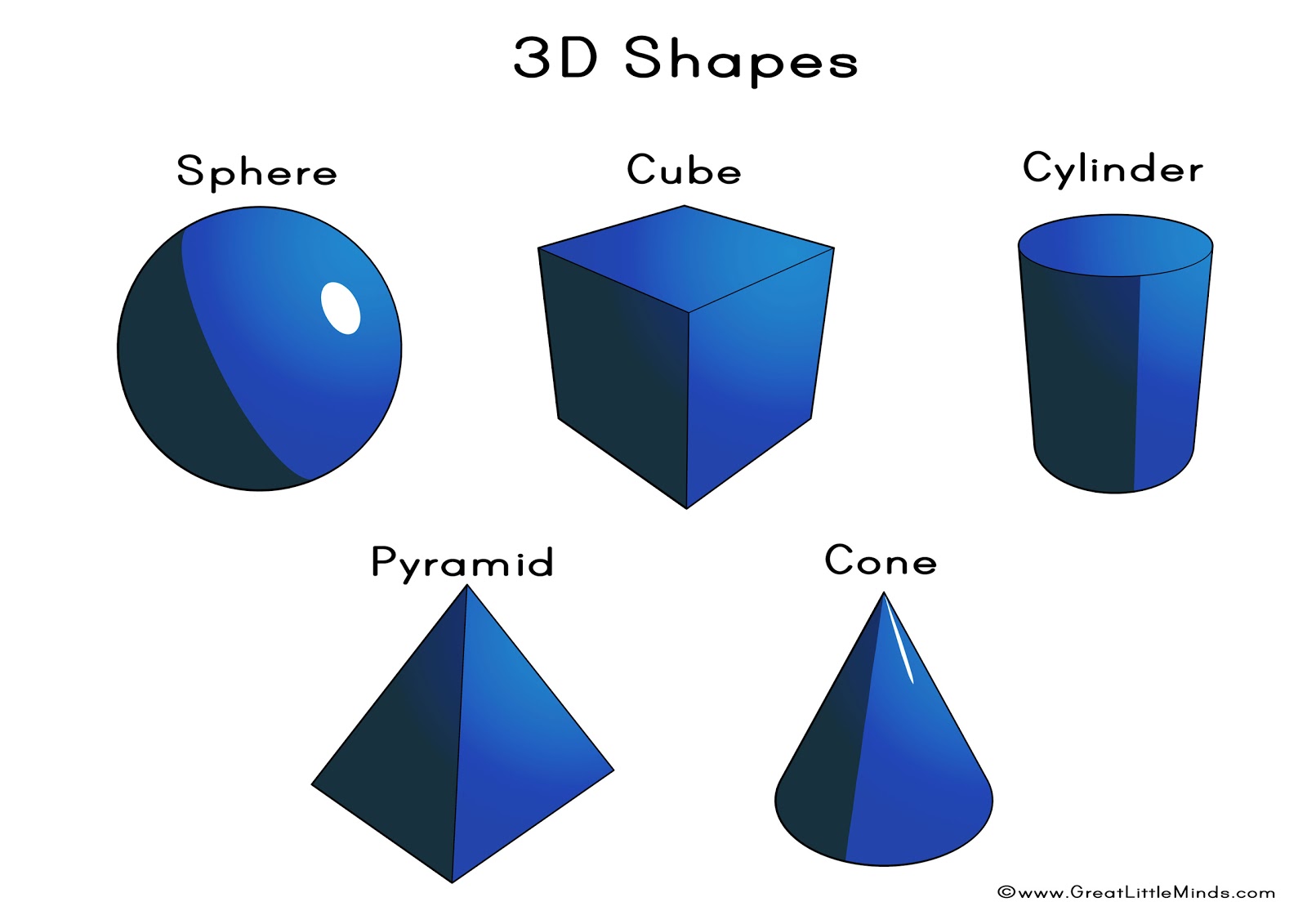 Definition Of 3d Shapes