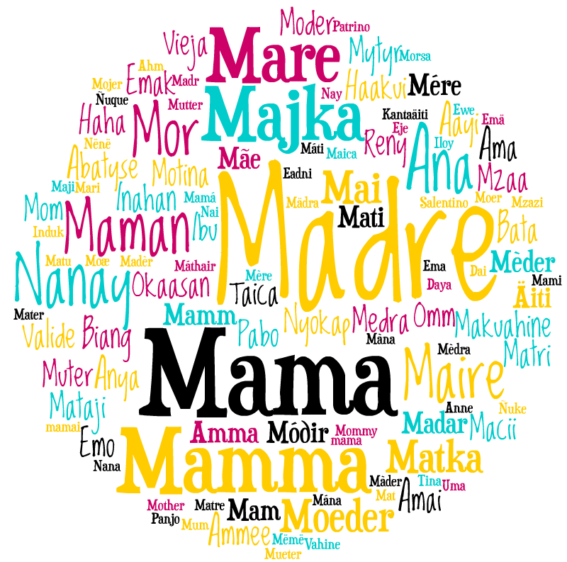 how-to-say-mother-in-other-languages-in-the-world