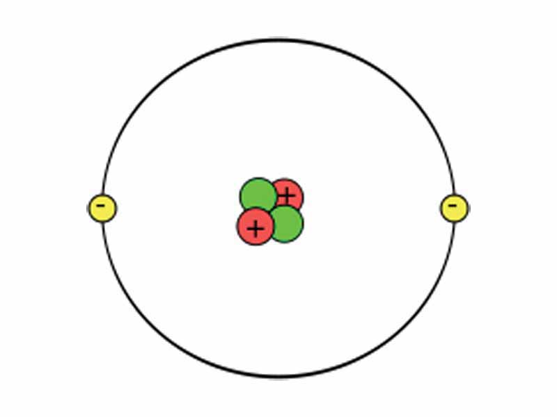 Electron 20clipart
