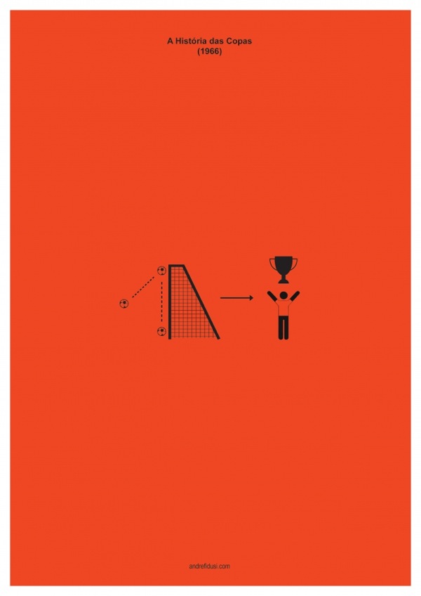 World Cup Final Minimalism | InspireFirst