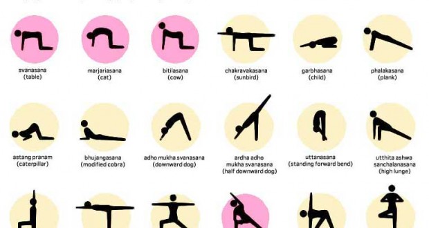 Yoga Position Chart With Names