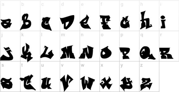 10 Best Graffiti Alphabet A-Z Letters Gallery � Art of Graffiti