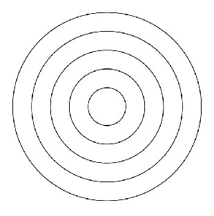 Definition Of Concentric Circles