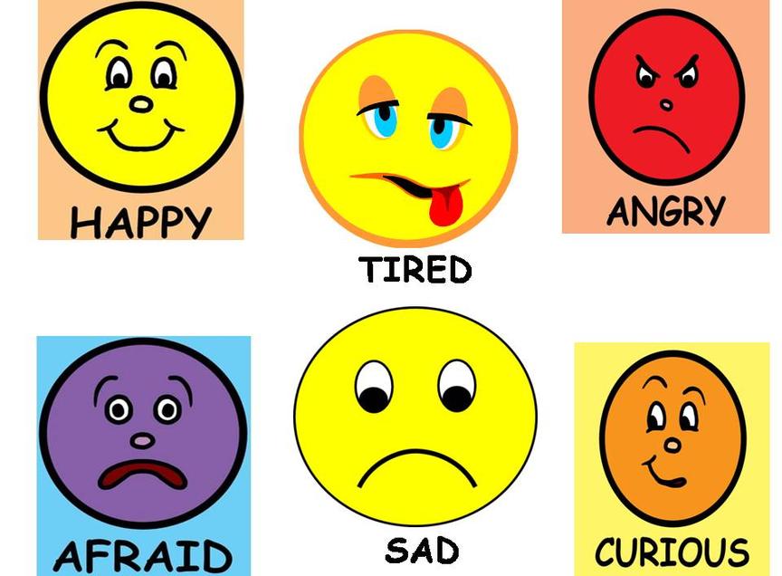 emotions happy sad tired - Clip Art Library