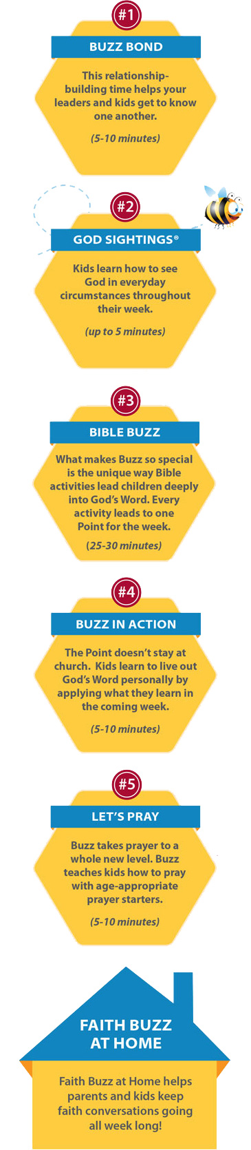 Buzz | Group Sunday school