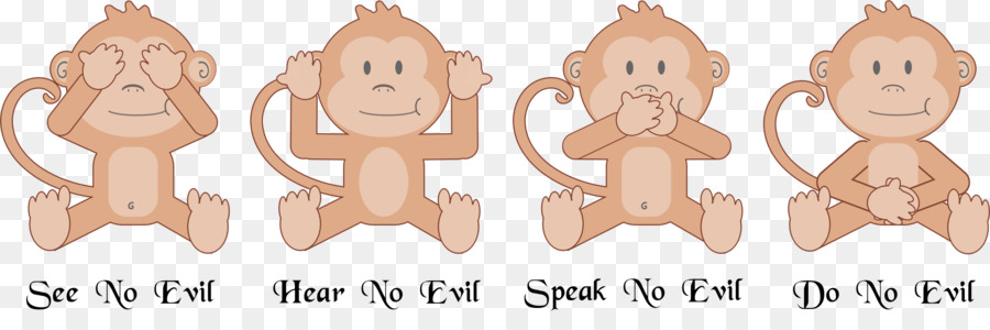 The Evil Monkey Three wise monkeys Computer Icons - Wise Man png download - 2354*740 - Free Transparent  png Download.