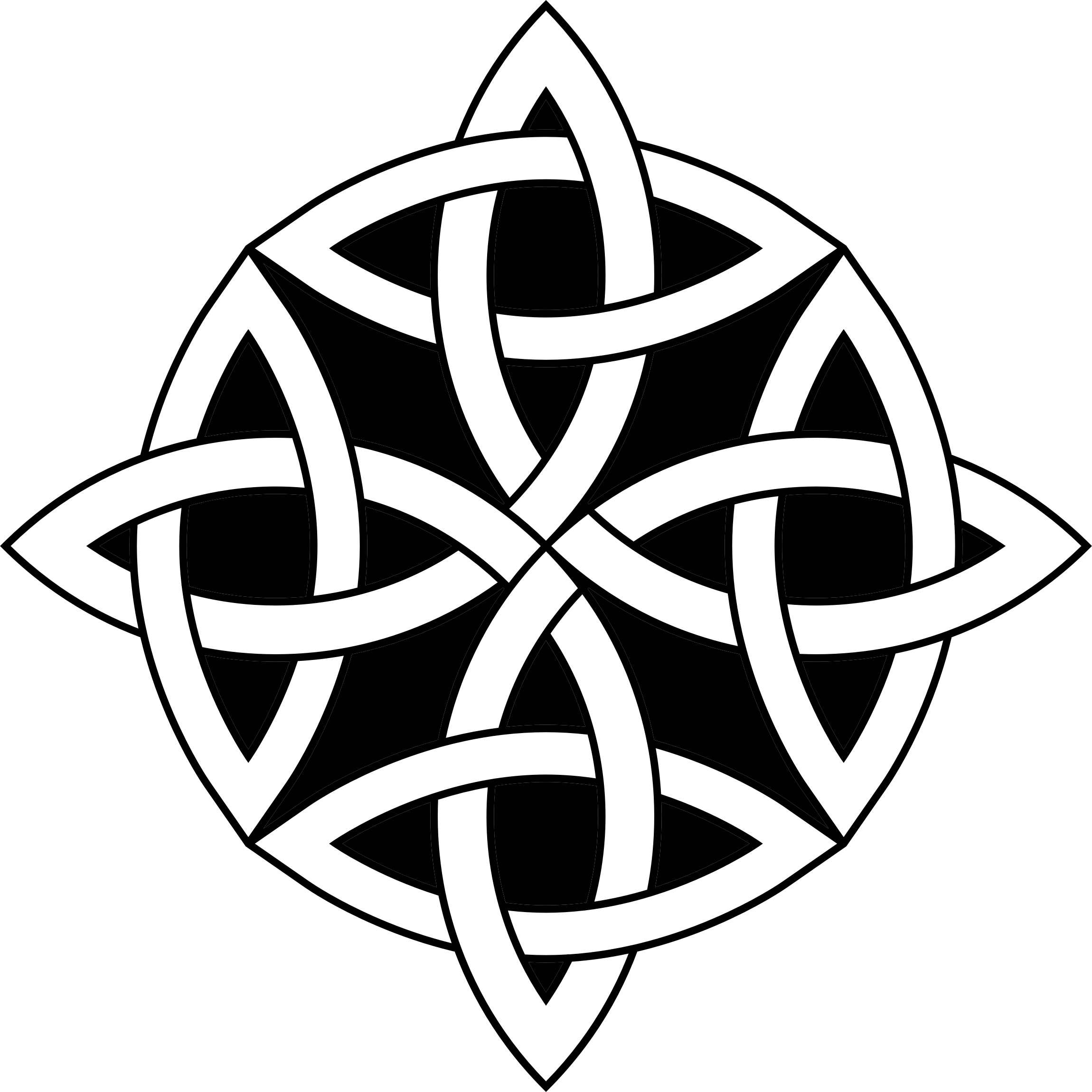celtic circle
