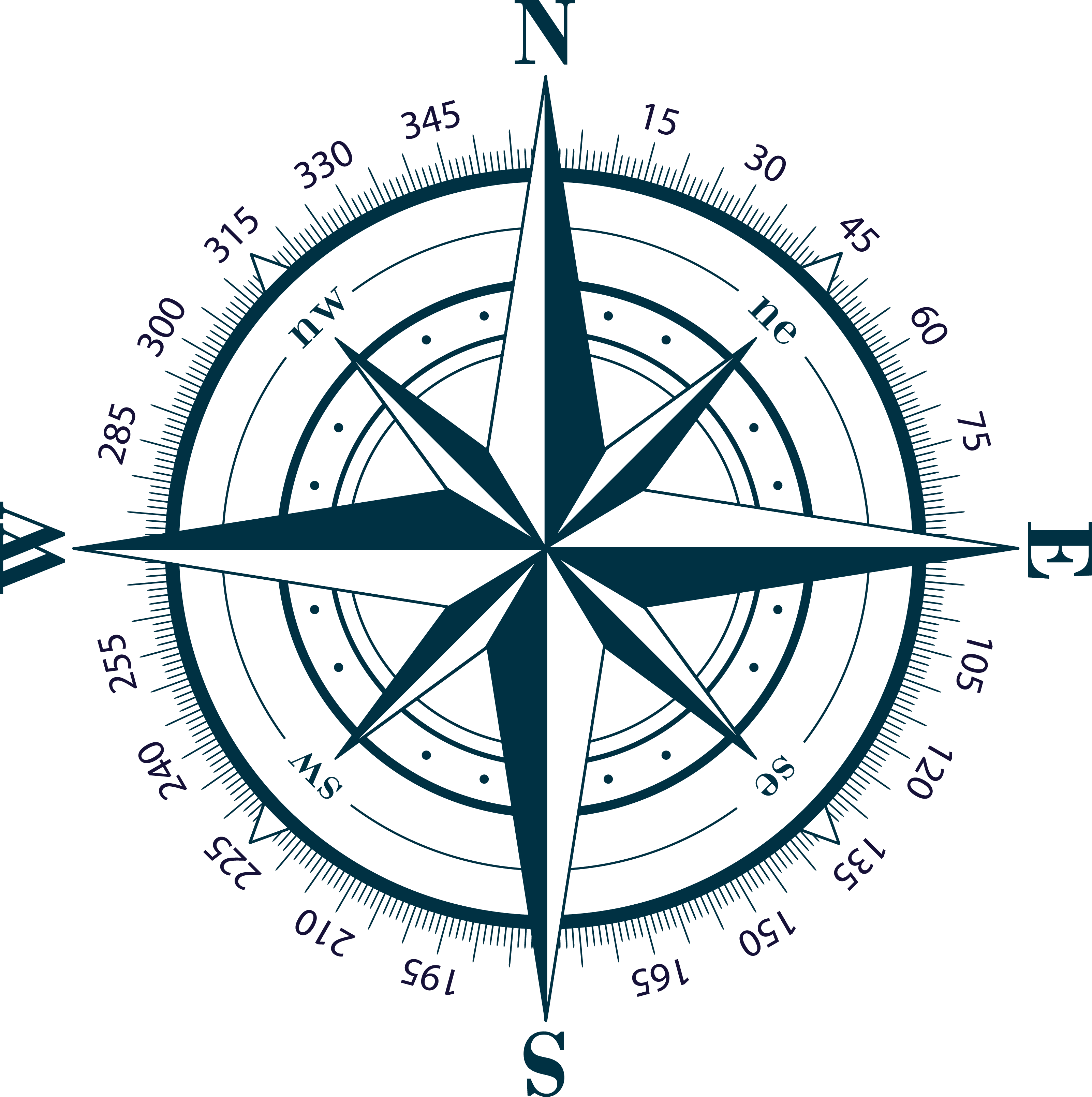 Compass Rose Cardinal Direction Clip Art Compass Png Download 3202