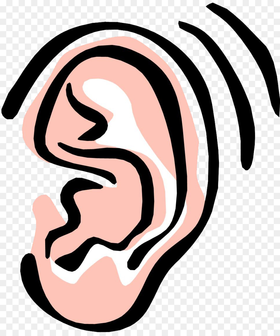 Ear Free content Clip art - Ear Noise Cliparts png download - 954*1137 - Free Transparent  png Download.
