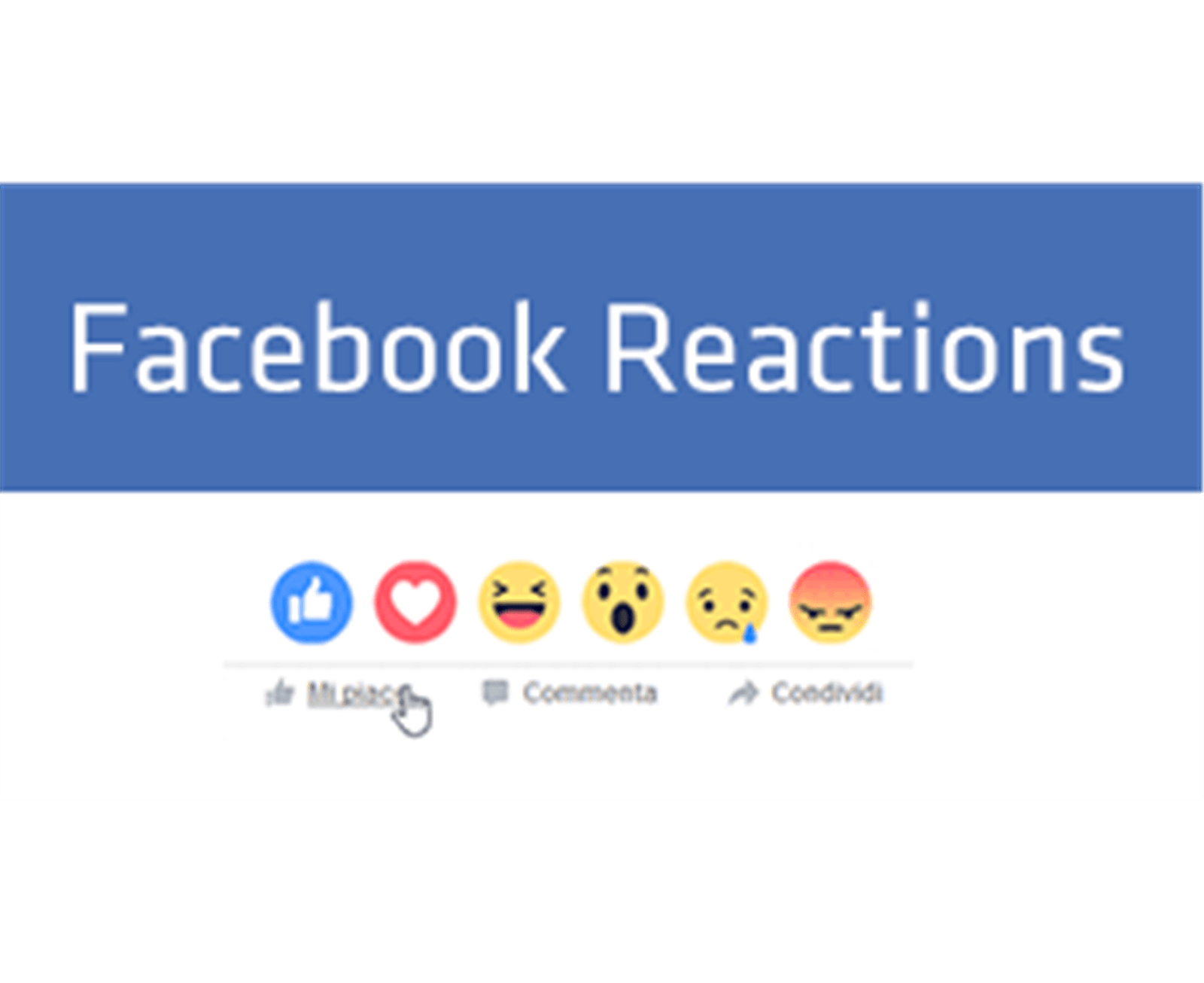 Facebook Apunt Blog Marketing Organization - facebook reactions png