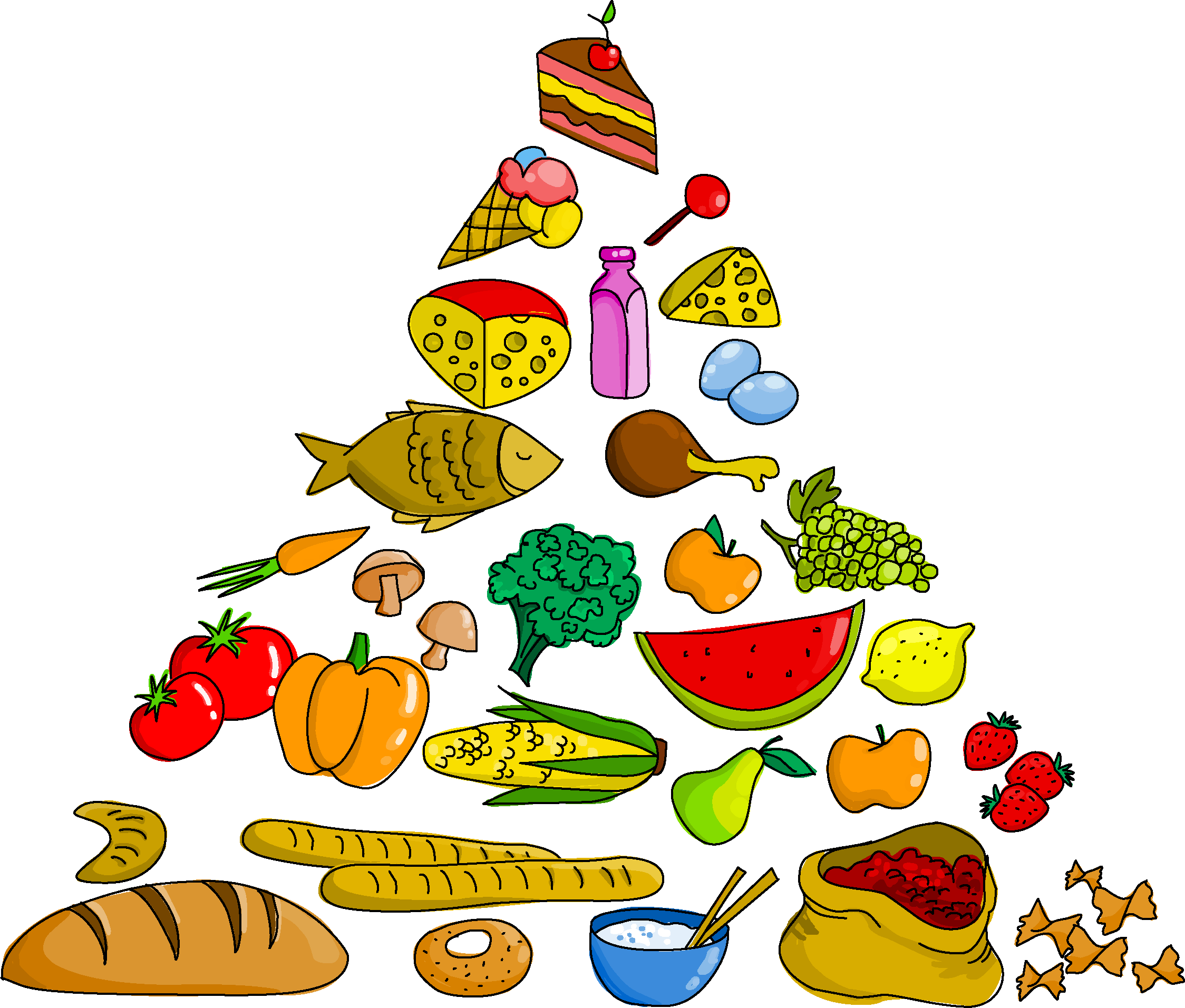 Food Pyramid Cliparts Food Pyramid Clipart Transparent 2423x3000