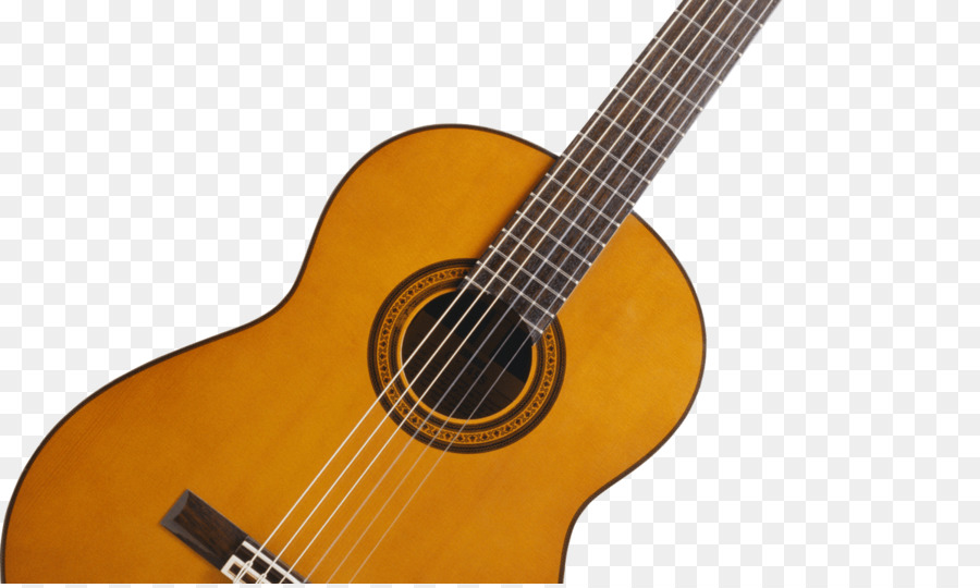 Clip art Portable Network Graphics Acoustic guitar Image Free content - acoustic guitar png download - 1200*715 - Free Transparent Acoustic Guitar png Download.