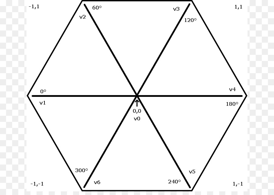 Hexagon Angle Shape Vertex Clip art - Hexagon png download - 726*628 - Free Transparent Hexagon png Download.