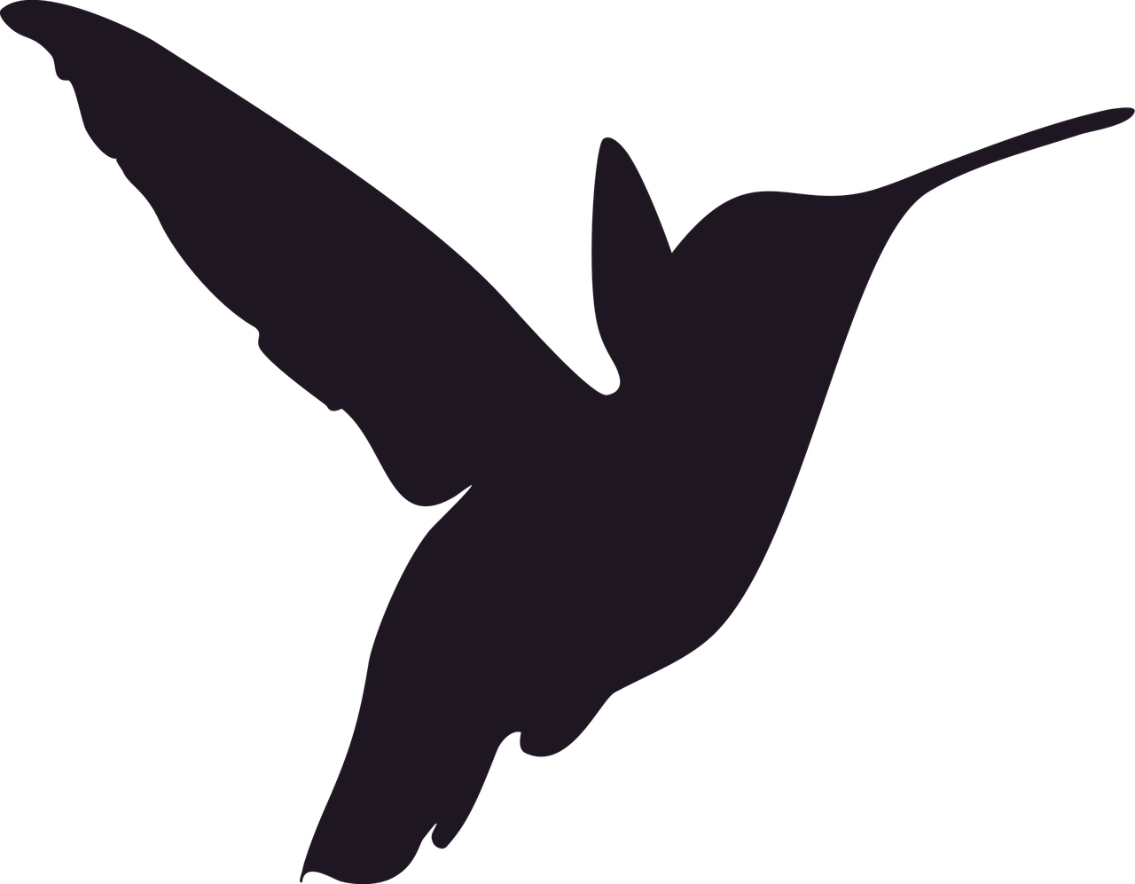 Hummingbird Stencil Silhouette Bird Png Download 1280997 Free