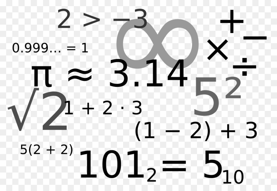 Mathematical notation Mathematics Symbol Number Clip art - Picture Of Math Symbols png download - 1024*683 - Free Transparent  png Download.