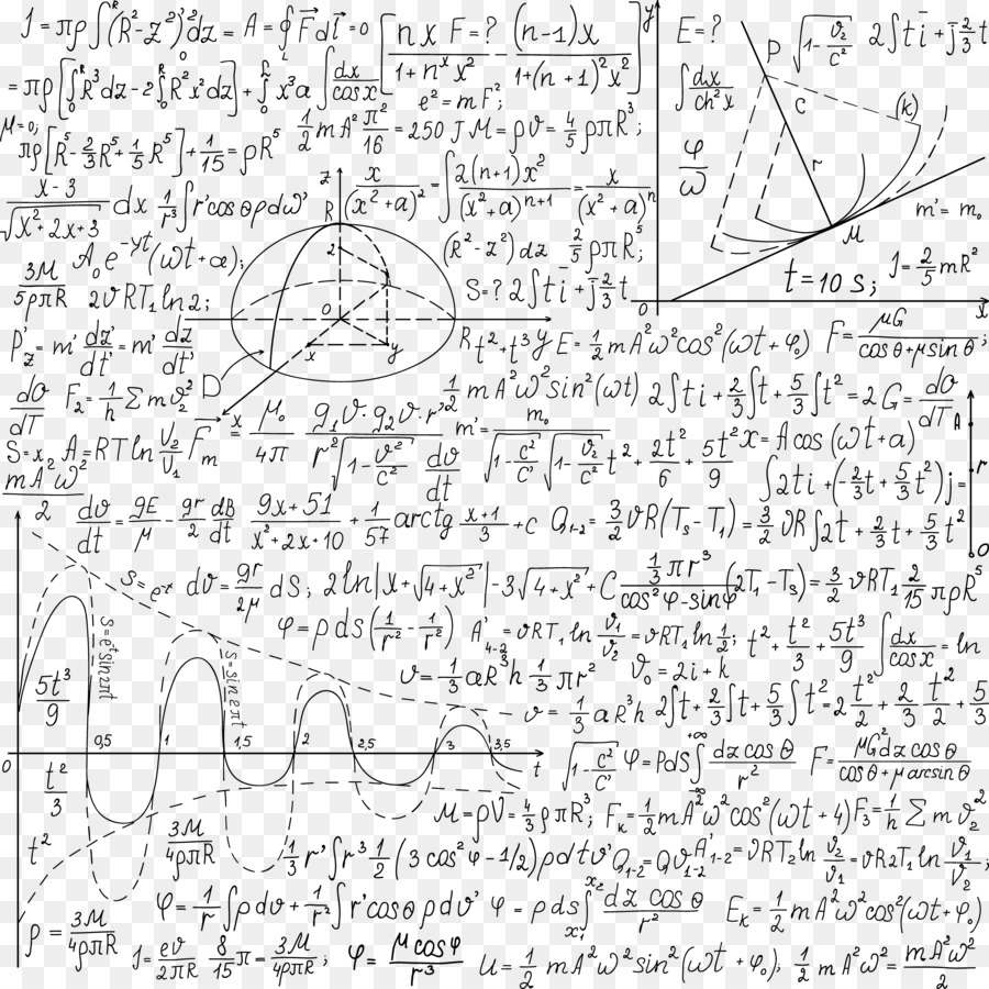 Mathematics Euclidean vector Formula Paper - Vector Math various formulas png download - 4050*4050 - Free Transparent Mathematics png Download.