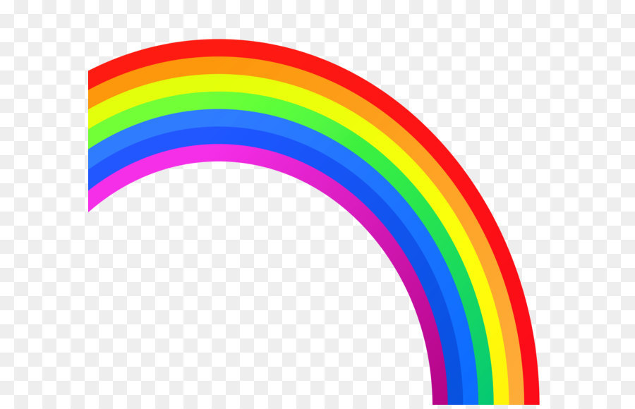 Rainbow ROYGBIV Color Clip art - Rainbow Clipart Picture png download - 4790*4233 - Free Transparent Rainbow png Download.