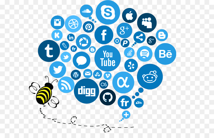 Social media marketing Social network advertising - social media png download - 675*578 - Free Transparent Social Media png Download.