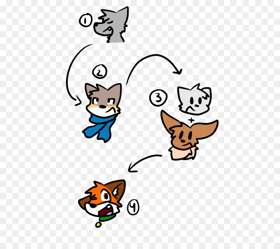 Cat Art Tail Clip art - Cat png download - 576*792 - Free Transparent Cat png Download.