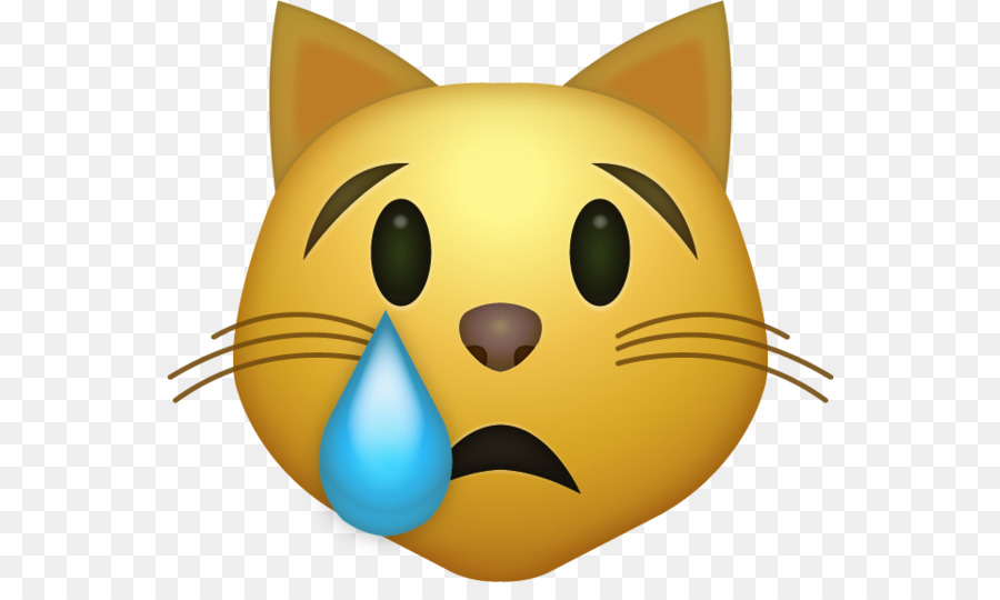 Cat Face with Tears of Joy emoji iPhone Smile - Cat png download - 600*524 - Free Transparent Cat png Download.