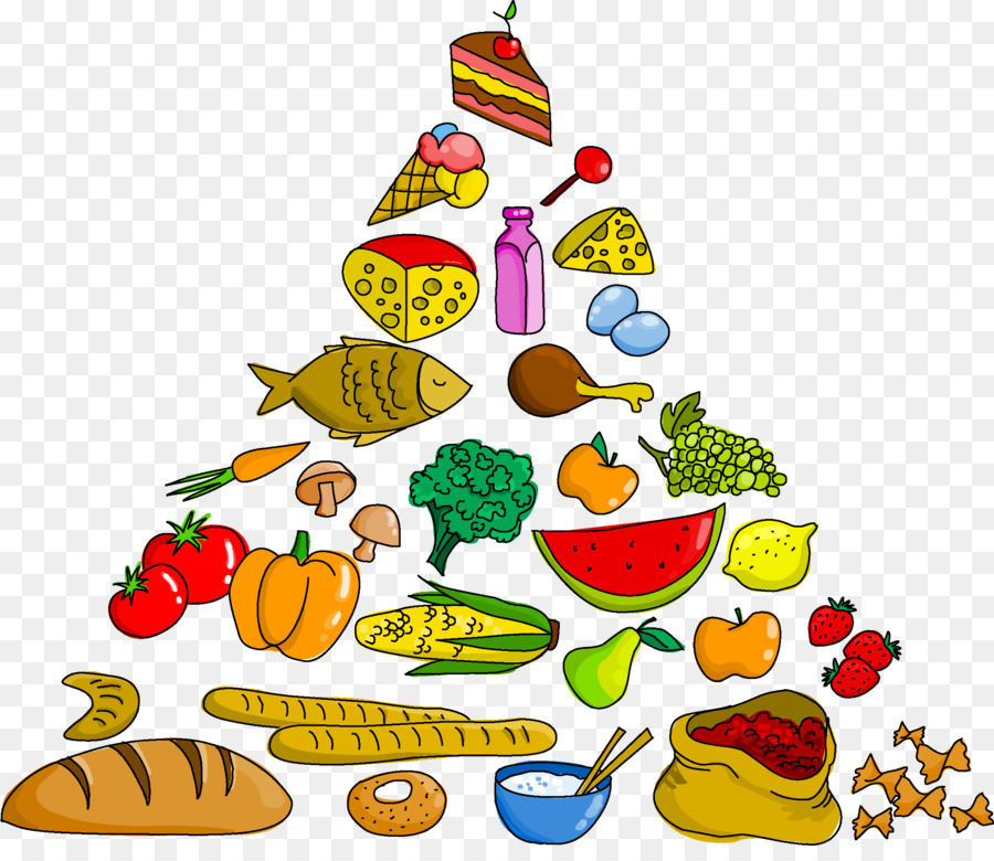 Food pyramid Clip art - food pyramid png download - 2248*1913 - Free Transparent Food Pyramid png Download.