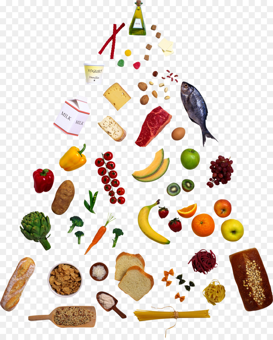 Food pyramid Healthy diet Clip art - Food Cliparts Transparent png download - 2551*3158 - Free Transparent Food Pyramid png Download.