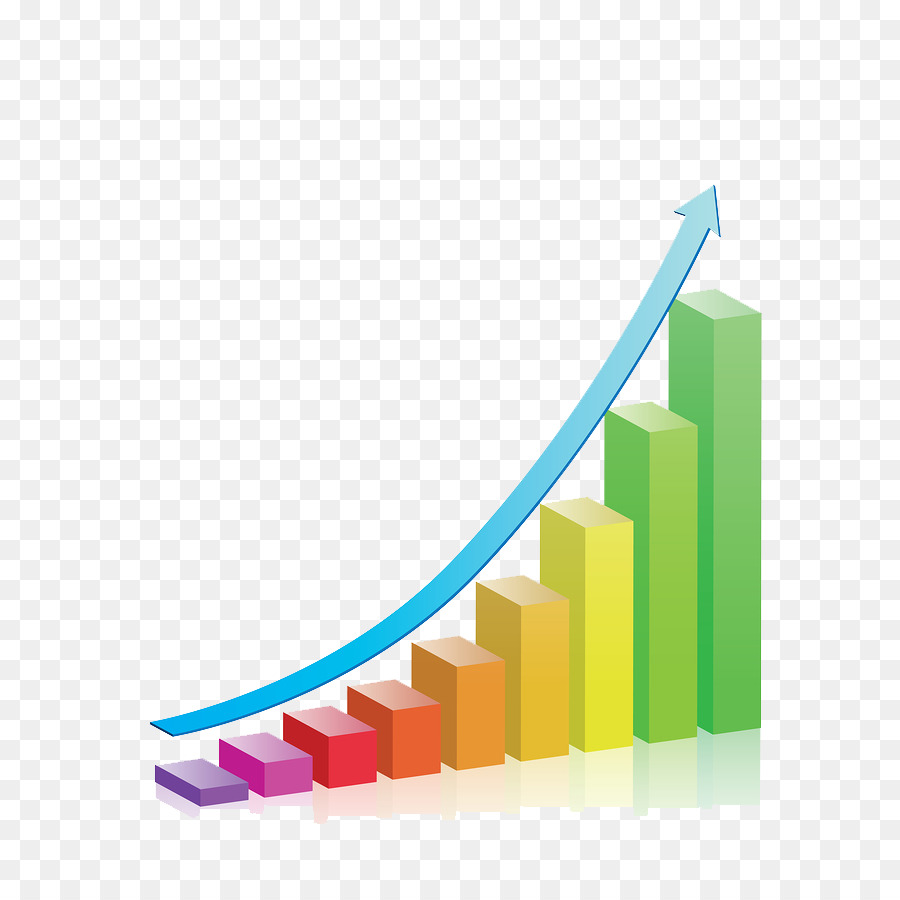 Economic growth Free content Clip art - Business Growth Chart PNG Transparent Images png download - 900*900 - Free Transparent Economic Growth png Download.