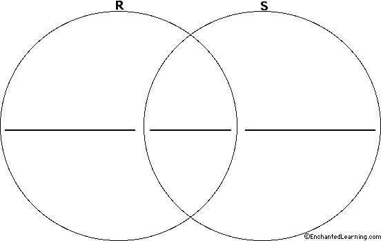 free venn diagram cliparts download free clip art free double venn diagram