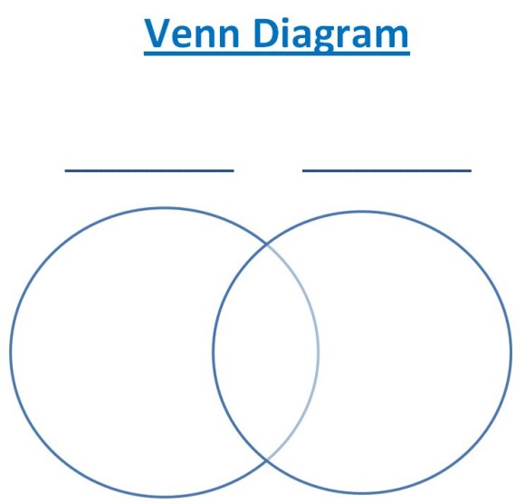 Free Venn Diagram Cliparts, Download Free Clip Art, Free Clip Art on