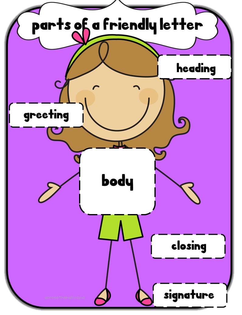 parts-of-a-friendly-letter-anchor-chart