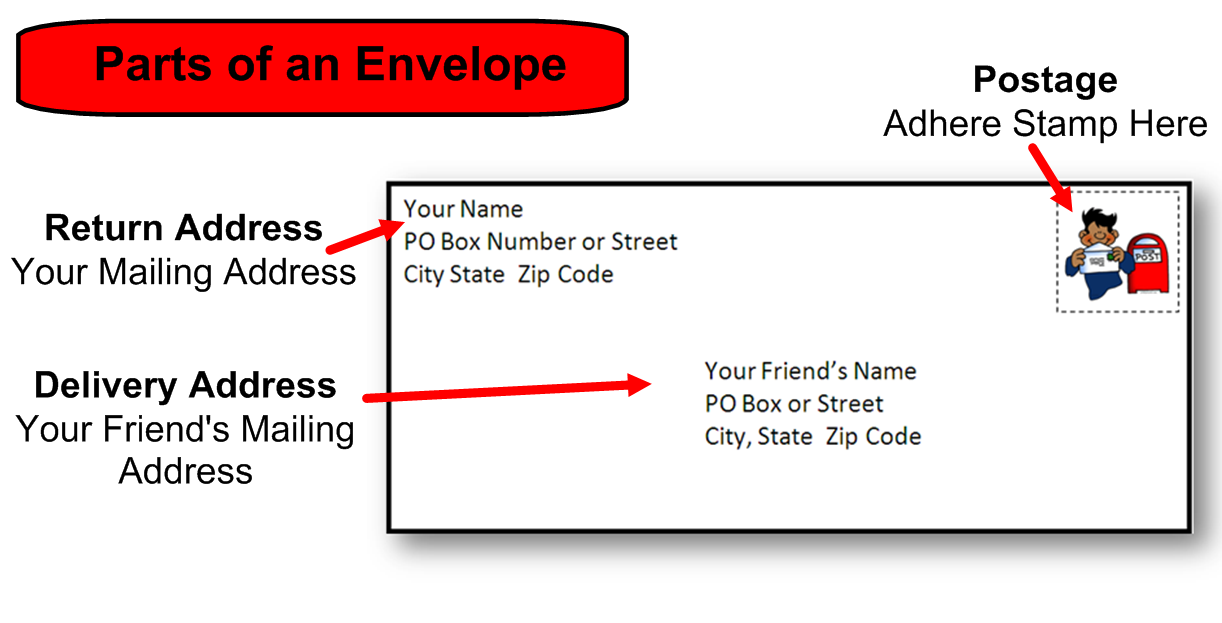 Address A Friendly Letter Envelope Clip Art Library