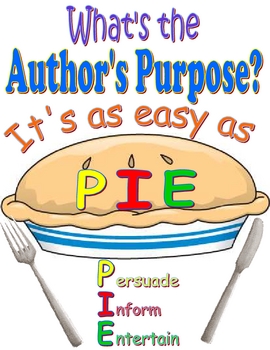 Author S Purpose Pie Chart Printable